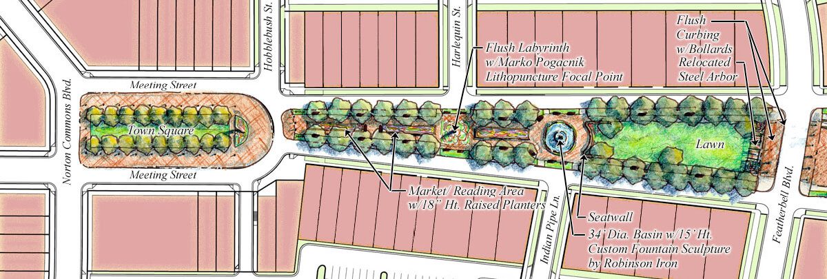 Market Park Conceptual Plan